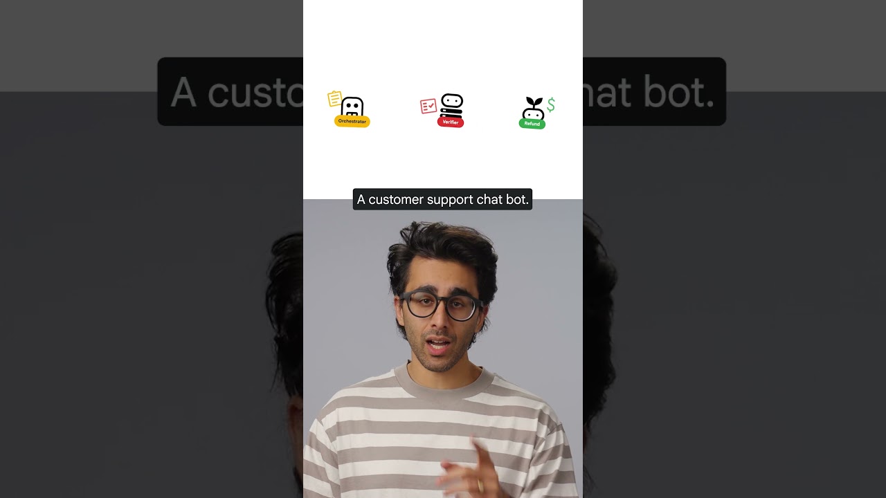 Multi-agent coordinator pattern
