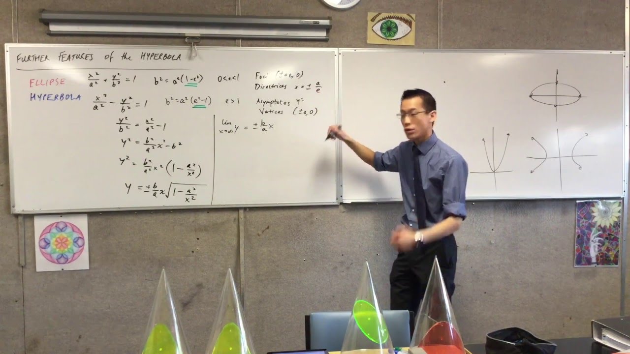 Features of the Hyperbola (1 of 3: Comparisons between algebra of Ellipses & Hyperbola)