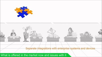 InnDocs Distributed Document Capture