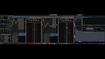 Trading platform set up tdameritrade thinkorswim and tradestation