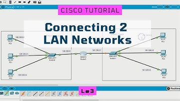 Connecting 2 LAN Networks | Router, Swithces & End Device | Cisco Packet Tracer Tutorial L3  | CS406