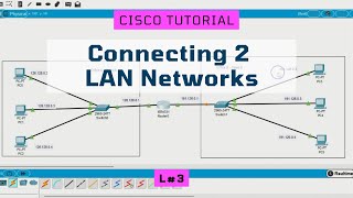 Connecting 2 LAN Networks | Router, Swithces & End Device | Cisco Packet Tracer Tutorial L3  | CS406