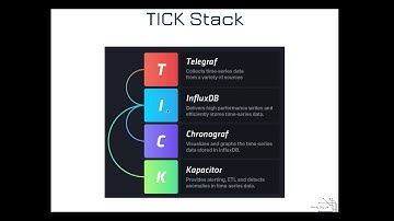 Reporting temperature using our Particle Argon through MQTT and the TICK stack