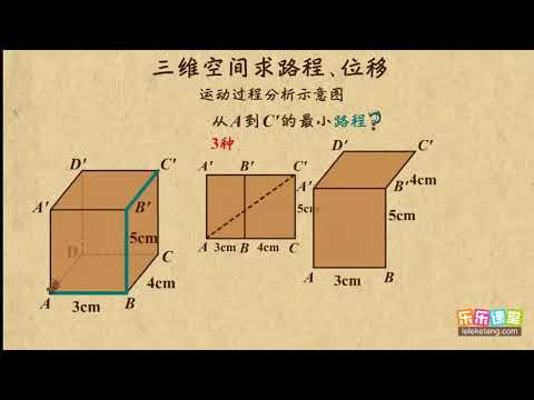 10三维空间求解路程、位移   运动的描述   高中物理