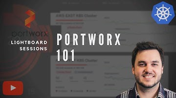Portworx Lightboard Sessions: Portworx 101 (Overview)