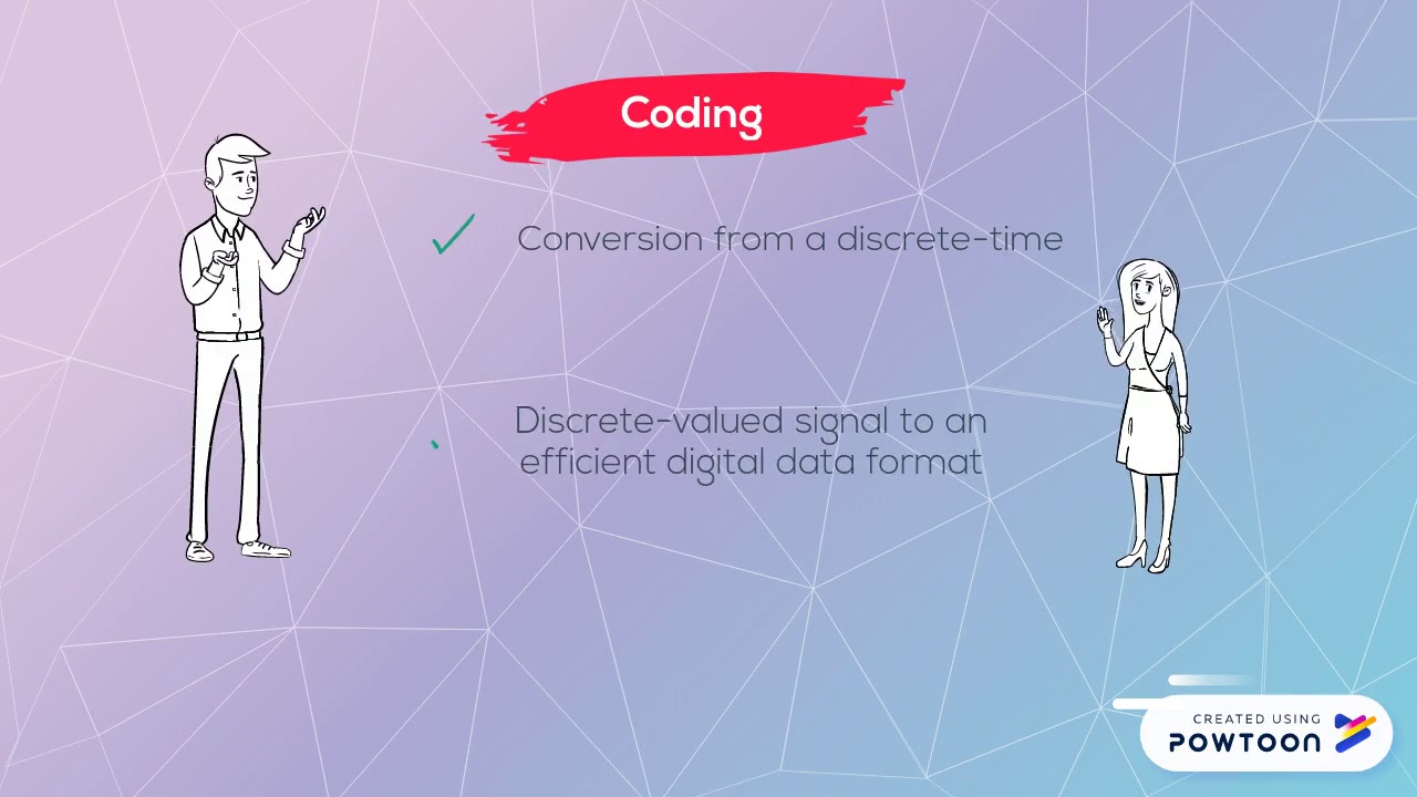 Analogtodigital Conversion YouTube