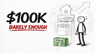 $100K Isn’t Wealth Anymore: Salary vs Inflation Explained