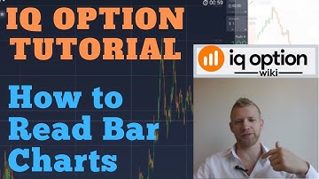IQ Option Tutorial | How to Read Bar charts