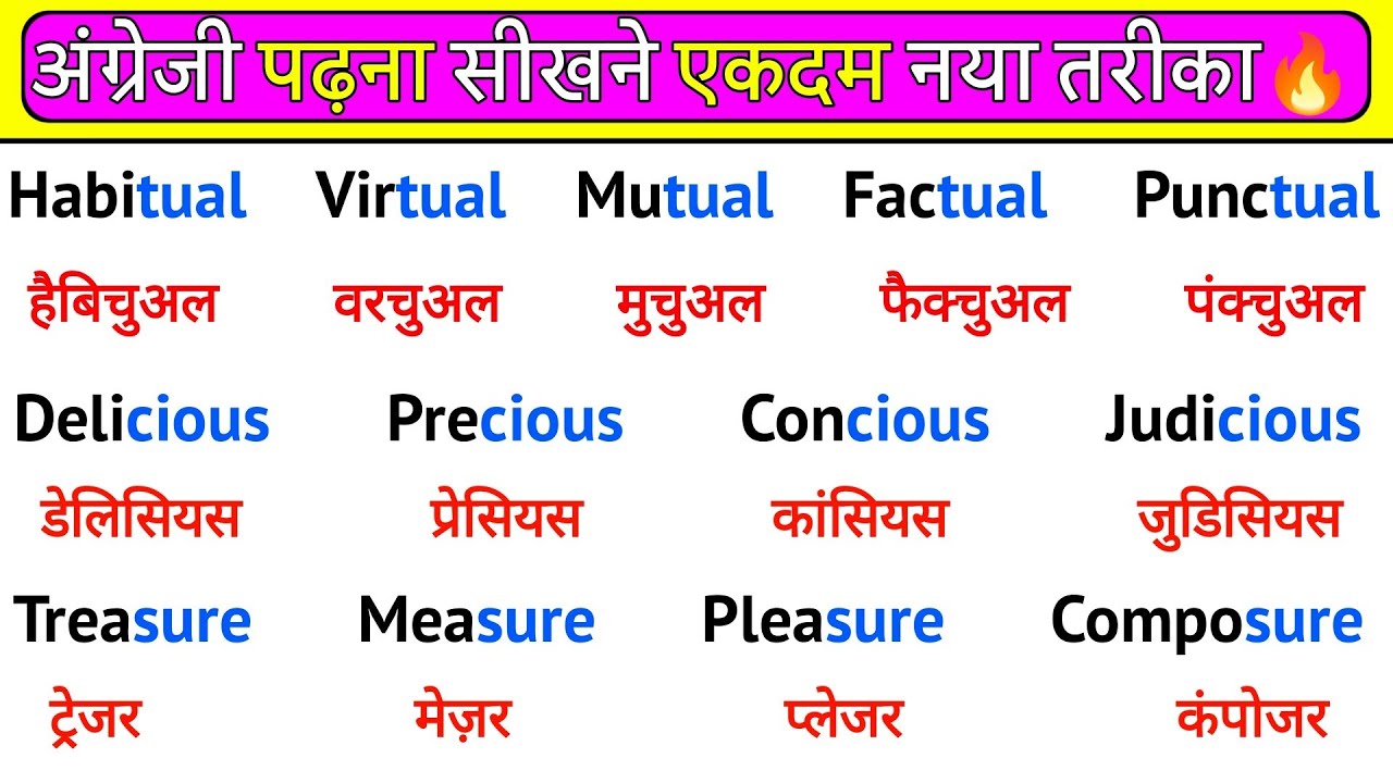 अंग्रेजी सीखने का गुरुमंत्र | English padhna kaise sikhe | How to learn english