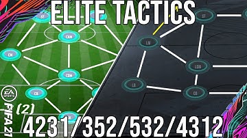 META TOTS ELITE TACTICS POST PATCH 4231/532/352/4312 Set Up To Get More Wins & Get Elite - FIFA 21