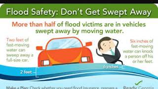 When does flood occurs