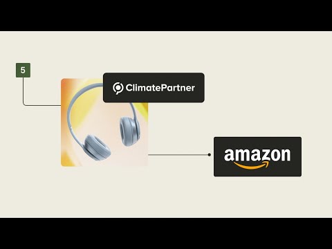 Amazon Climate Pledge Friendly: How to get the badge with ClimatePartner certified