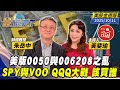 美股市場動態