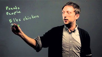 How to Do Unit Rates With Fractions : Math for Everyone