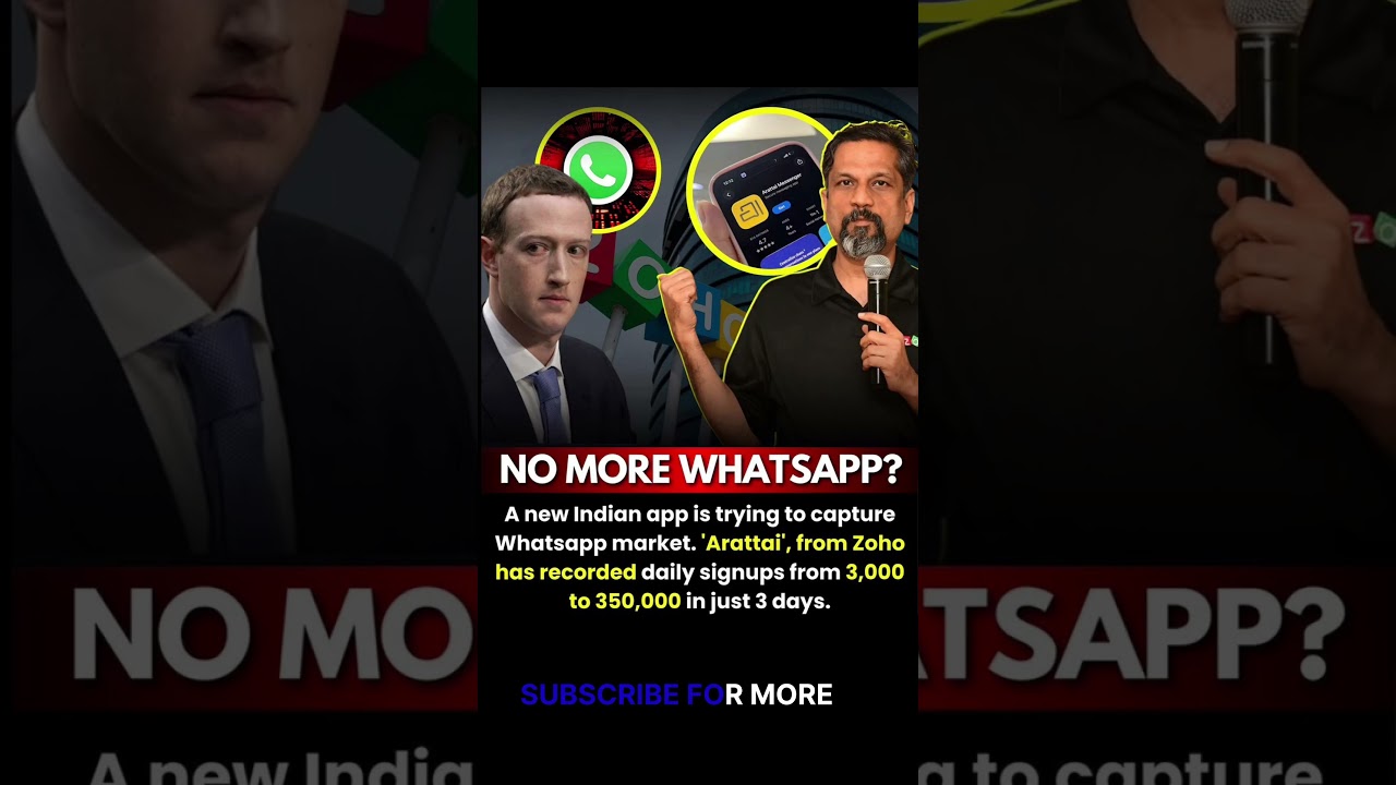 Arattai: The Indian Messenger App Gaining 350K Users in 3 Days! (Zoho vs WhatsApp) 