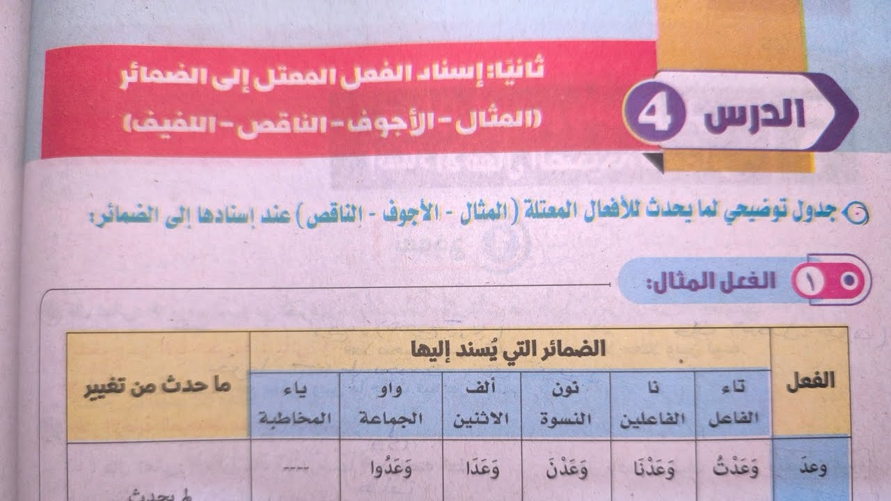 شرح وحل تدريبات درس ٤(إسناد الفعل المعتل إلى الضمائر)للصف الثاني الإعدادي الأزهري الترم الثاني 2024