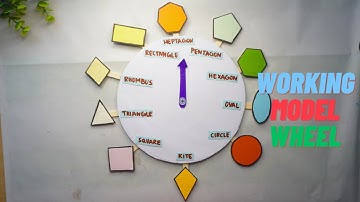 Maths Shapes Project 2D Model | School Project  | Maths Shapes Names | 2D Shapes working model