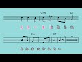 【カラオケ】大江戸出世小唄/高田浩吉  [懐かしの歌謡史~懐メロ編~](譜面+歌詞)(karaoke)