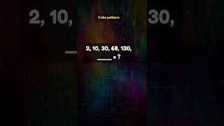 Cube pattern | Math Challenge