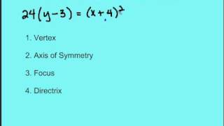 9.2 Graph and Write Equations of Translated Parabolas (Lesson)