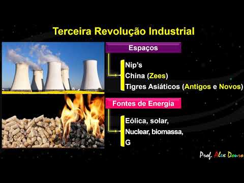 Revolução Técnico - Científico - Informacional (3° Revolução Industrial ...