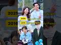 🎬They reunited after a 9-year gap ✨ #suzy #kimwoobin #geniemakeawish #kdrama
