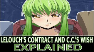 What is C.C. Wish? Here is What You Need to Know