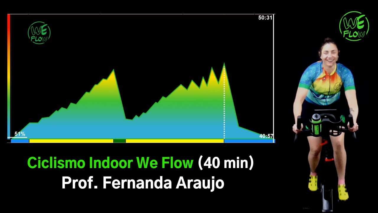 Aula de Ciclismo Indoor para Iniciantes   At 70 RPM Aerbico