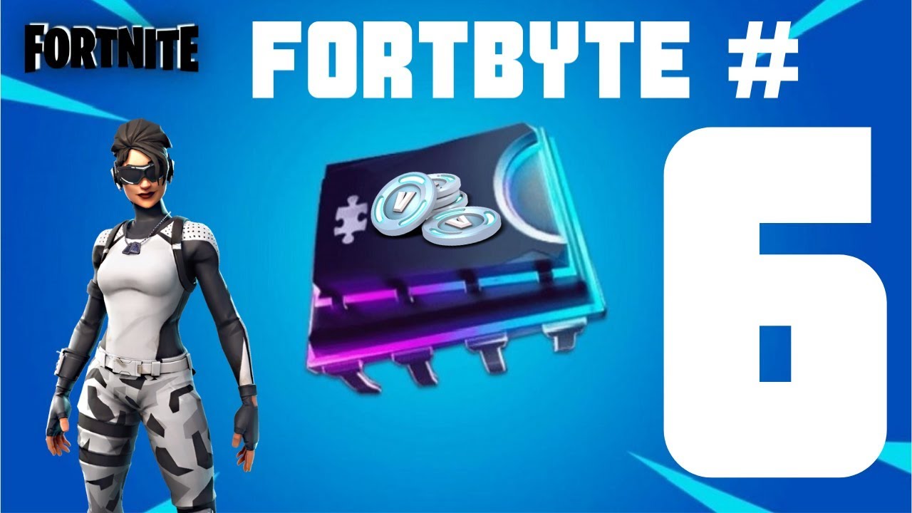 FORTBYTE 6 (LOCALIZACION EXACTA)