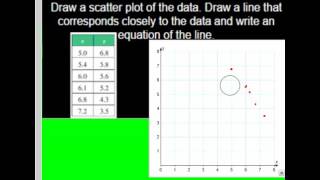 MathLabL5.4Ex29