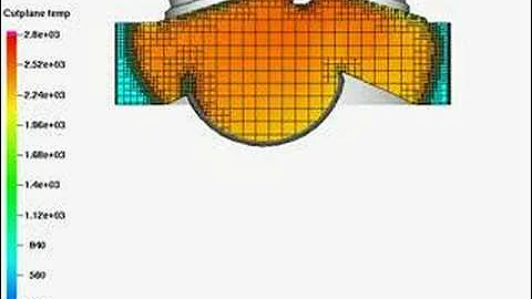 CFD Simulation of GDI Engine Combustion