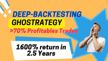 GHOSTRATEGY | Results of 2.5 Year Deep Backtesting | Cheat-code #algotrading #backtesting