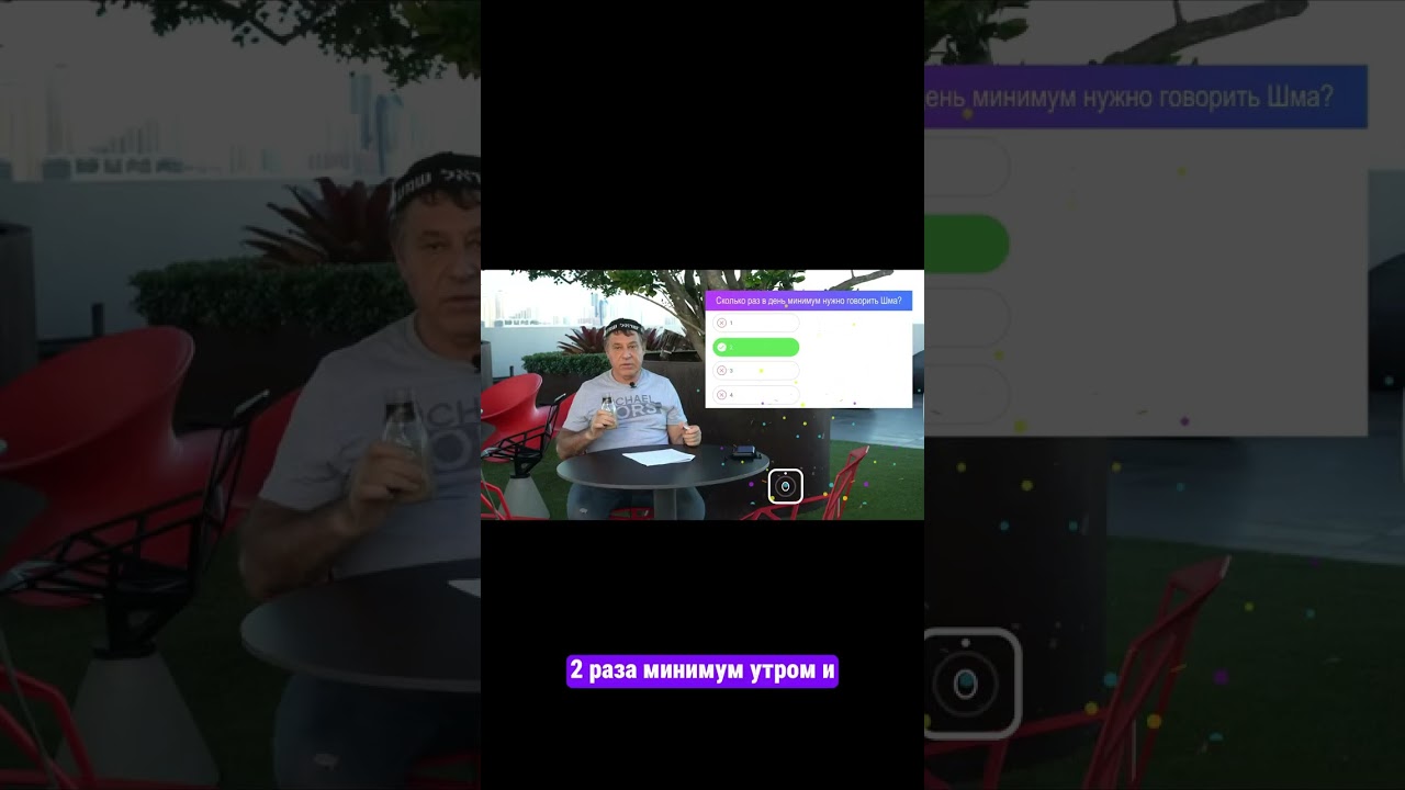 Сколько раз в день минимум нужно говорить Шма?