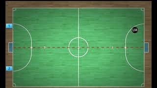 5v5 Diamond Formation Intro #grassrootsfootball #osa #grassrootssoccer