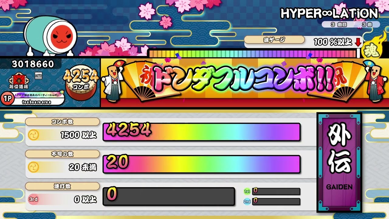 Taiko Force Lv.5】Vシリーズ接続機(V2.1)がガチですごすぎた【C