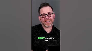 How to Create an Effective Video Strategy for Your Clients