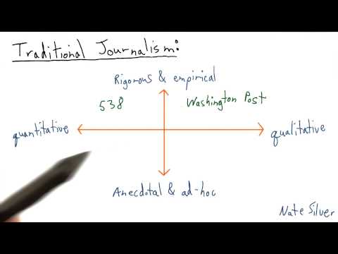 Approaches to Journalism - Data Visualization and D3.js