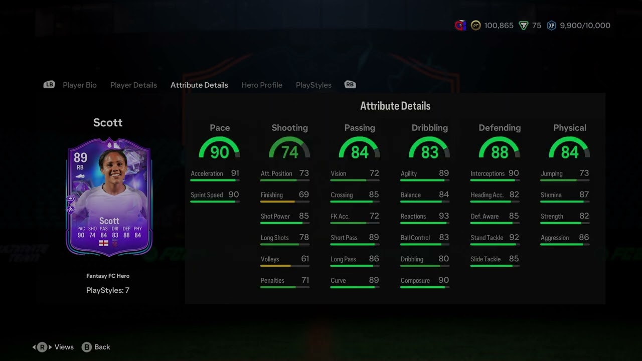 89 Alex Scott Fantasy Hero SBC FC24