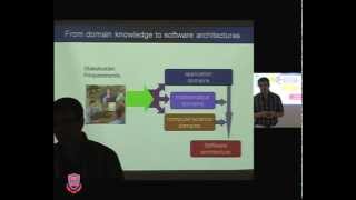 CS-411 Software Architecture Design Lecture 11