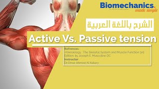 Active Vs. Passive tension - Biomechanics made simple