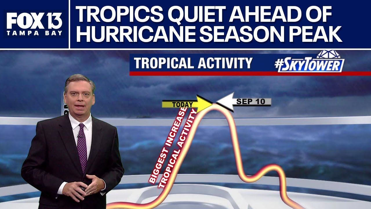 Tropics quiet 1 day ahead of hurricane season peak - YouTube