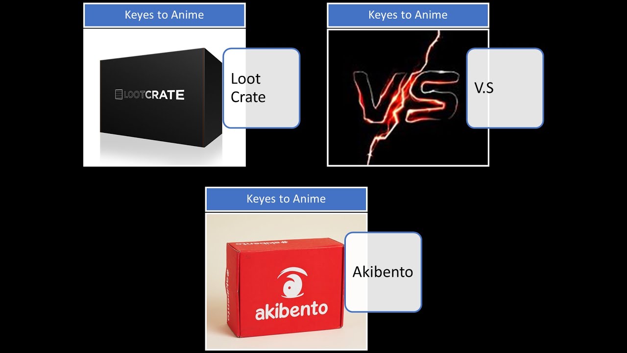 Loot Crate V.S Akibento (Unboxing)