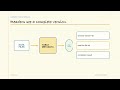 Delta Lake Transaction Log Explained Simply