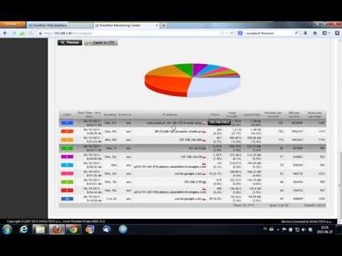 Monitorowanie i diagnozowanie ruchu sieciowego - rozwiązanie Invea-Tech Flowmon