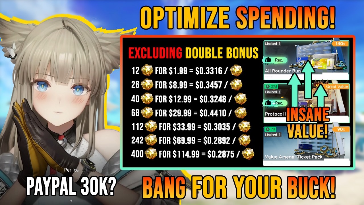 Don't Make These Spending Mistakes & Save Money! | Monetization Analysis [Endfield]