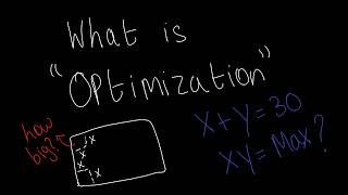 Optimization Part 1  Box Problem and Product Problem