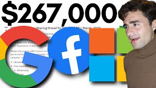 Computer Science Student Reacts to Insane New Grad College Salaries