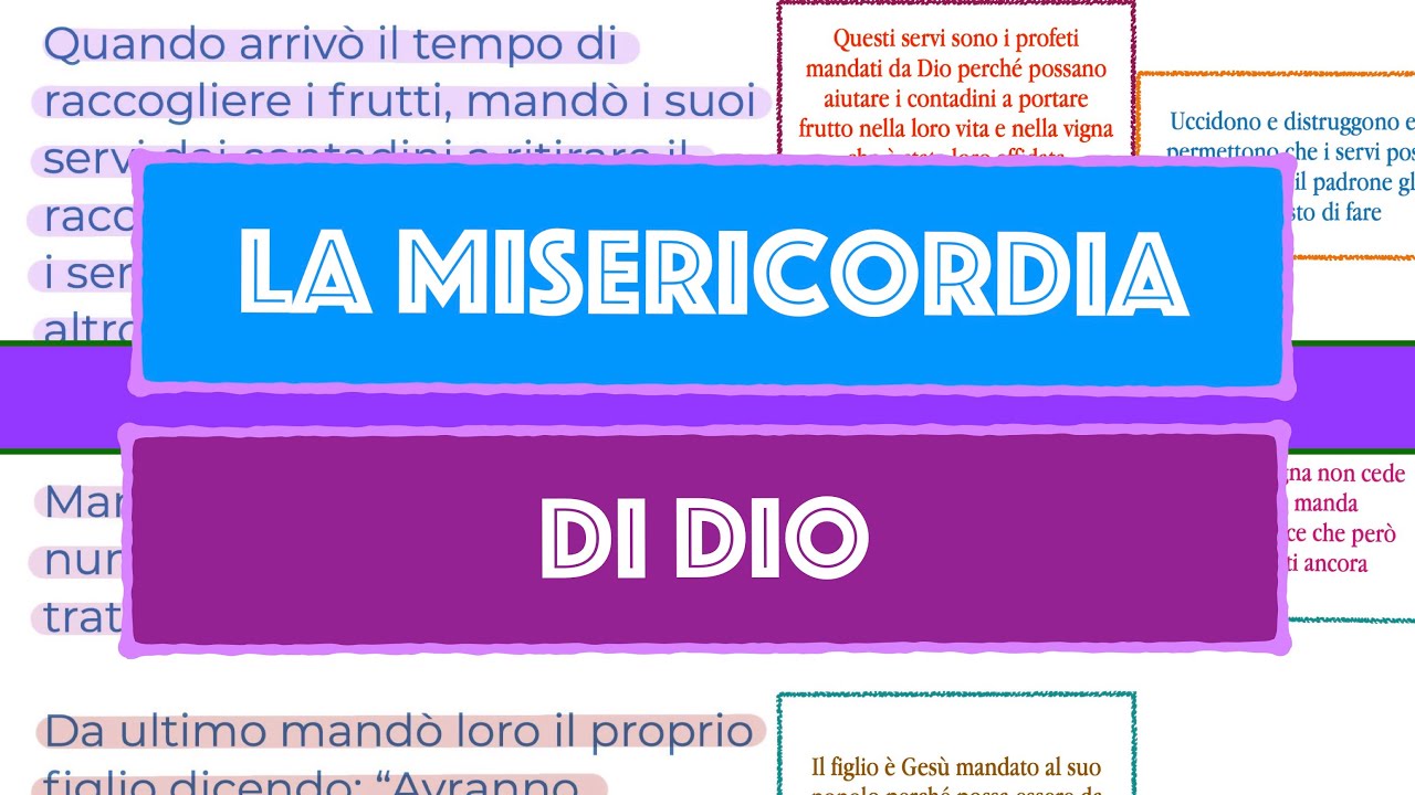 La misericordia di Dio (Mt 21,33-43.45) VENERDÌ 1 MARZO Vangelo del