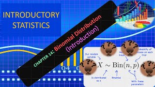 Binomial Distribution, Probability, Hospital records show that.. - Example 2 (Chapter 14)