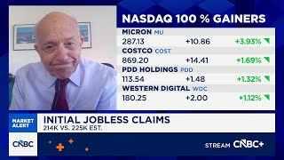 Labor Market Is Setting Markets Up For A Good 2026, Says Whartons Jeremy Siegel